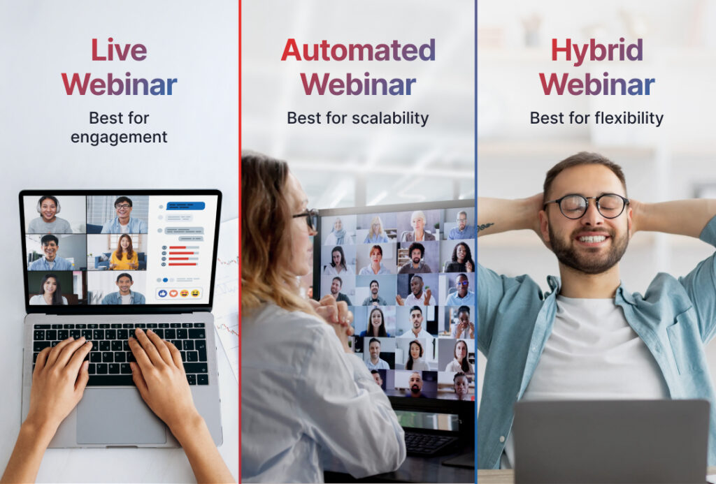 Comparison chart of live webinars, automated webinars, and hybrid webinars