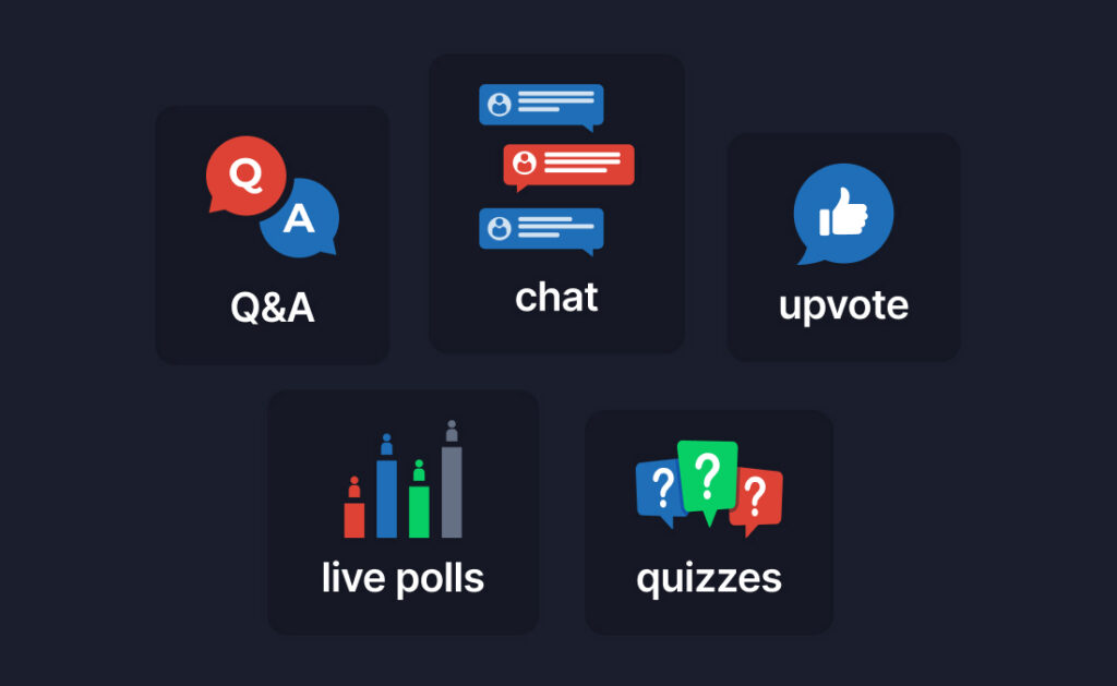 Webinar interactive features including polls, chat, quizzes, and Q&A