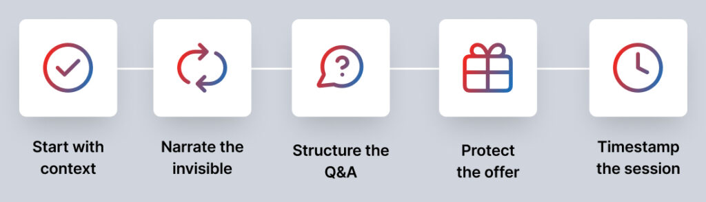 An infographic showing Phase 2 stages.