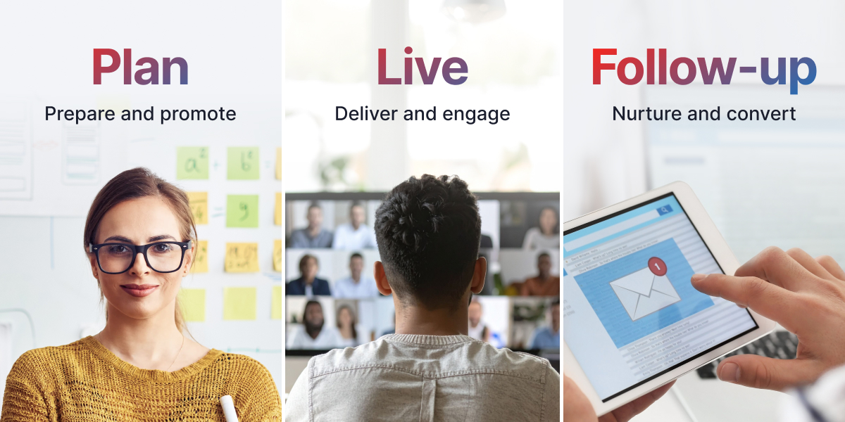 Webinar Marketing Strategy: A Complete Guide to Planning, Promotion & Follow-Up