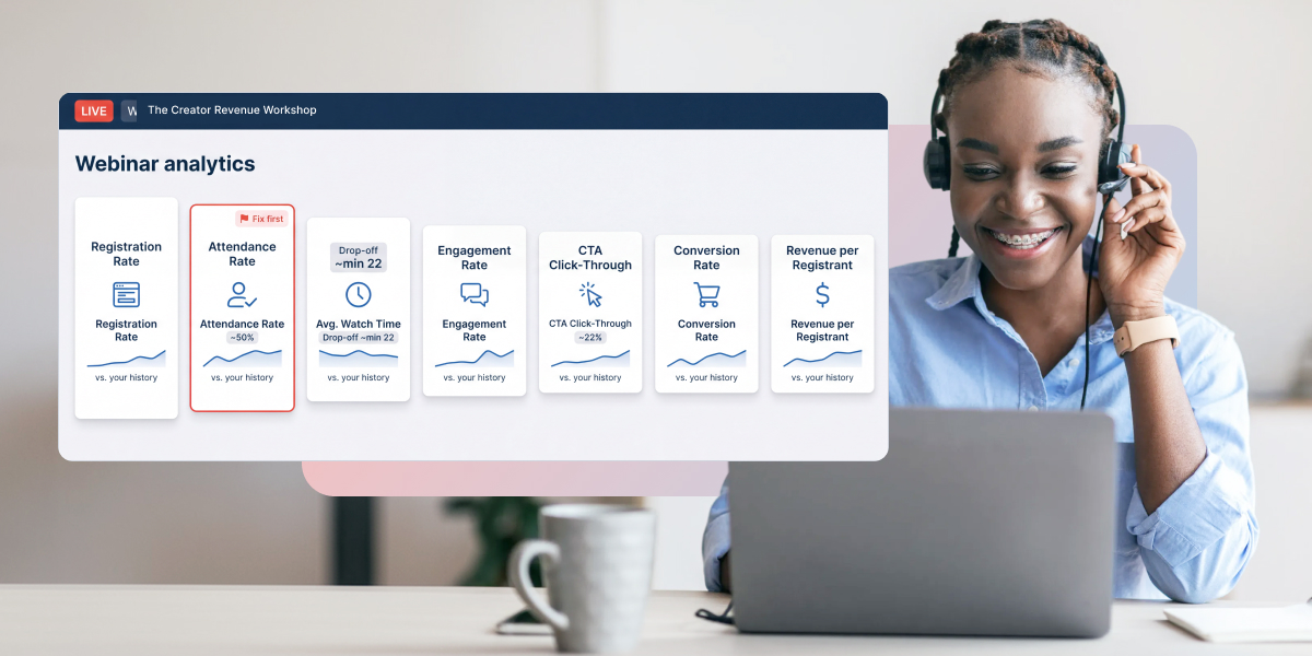 Webinar KPIs: The 7 Metrics That Matter, How to Calculate Them, and What Good Looks Like